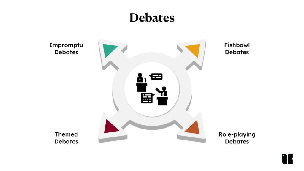 Debates