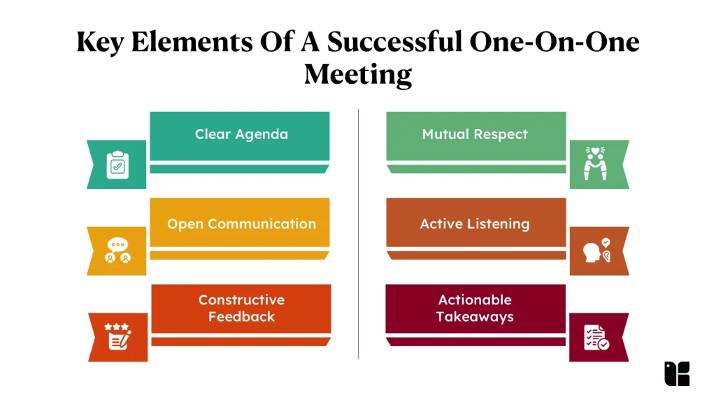 Key elements for effective one-on-one meetings