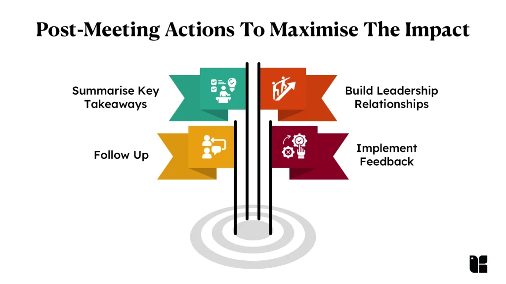 Post-meeting action steps for impact