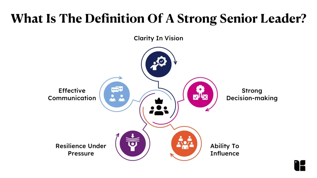Key traits of strong senior leaders