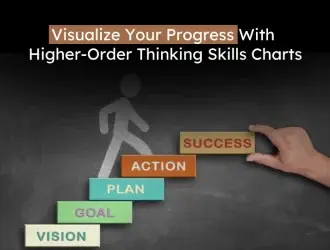 Steps to achieve success with charts