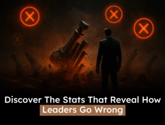 Leadership Mistake Statistics 2
